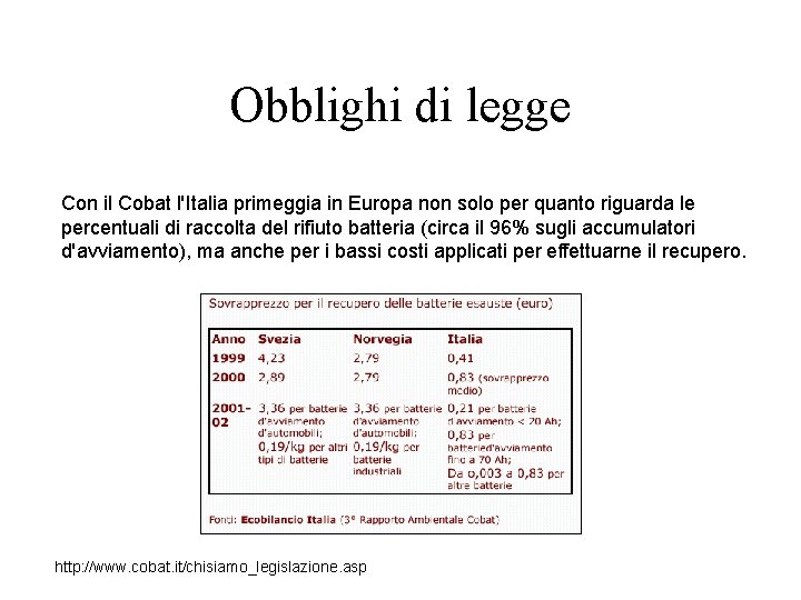 Obblighi di legge Con il Cobat l'Italia primeggia in Europa non solo per quanto