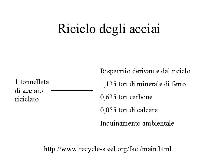 Riciclo degli acciai Risparmio derivante dal riciclo 1 tonnellata di acciaio riciclato 1, 135
