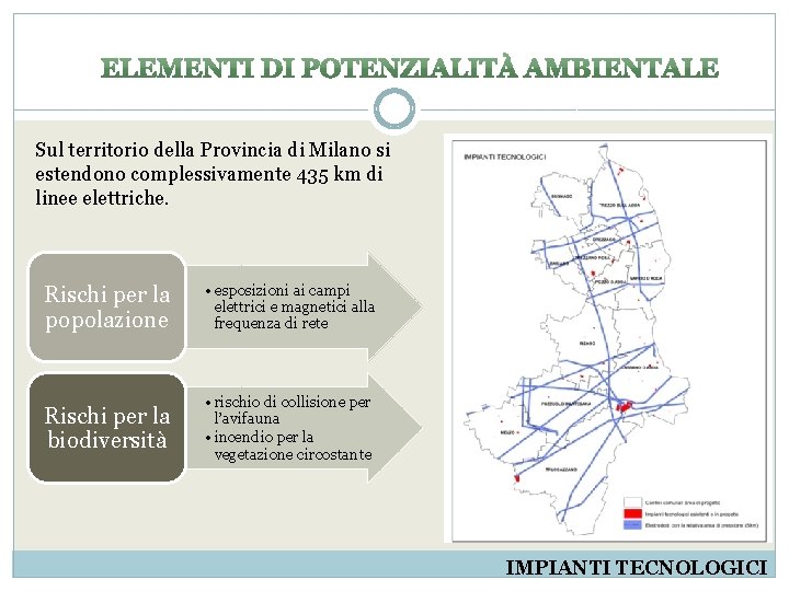 Sul territorio della Provincia di Milano si estendono complessivamente 435 km di linee elettriche.