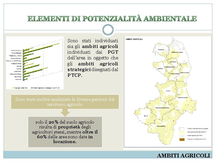 Sono stati individuati sia gli ambiti agricoli individuati dai PGT dell’area in oggetto che