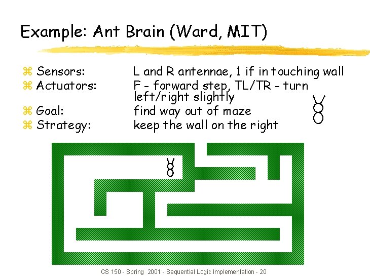 Example: Ant Brain (Ward, MIT) z Sensors: z Actuators: z Goal: z Strategy: L