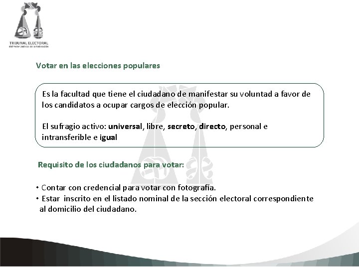 Votar en las elecciones populares Es la facultad que tiene el ciudadano de manifestar