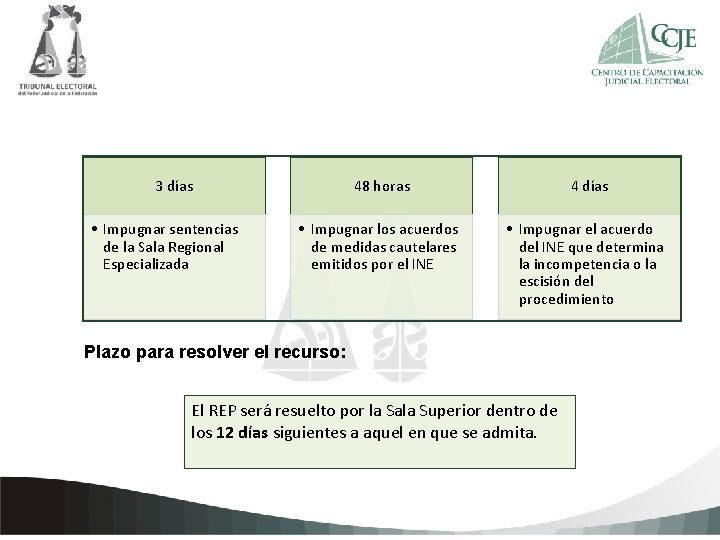 3 días 48 horas 4 días Haga clic para agregar texto de la Constancia