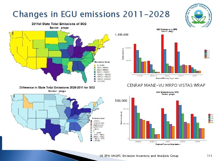 Changes in EGU emissions 2011 -2028 1, 500, 000 CENRAP MANE-VU MRPO VISTAS WRAP