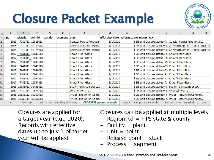 Closure Packet Example Closures are applied for a target year (e. g. , 2020):