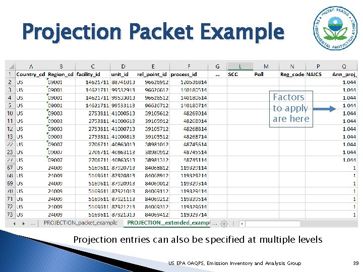 Projection Packet Example Factors to apply are here Projection entries can also be specified