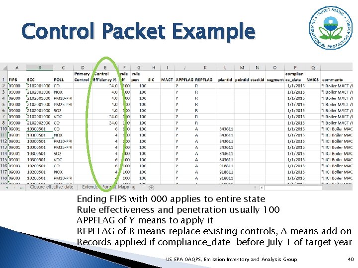 Control Packet Example Ending FIPS with 000 applies to entire state Rule effectiveness and