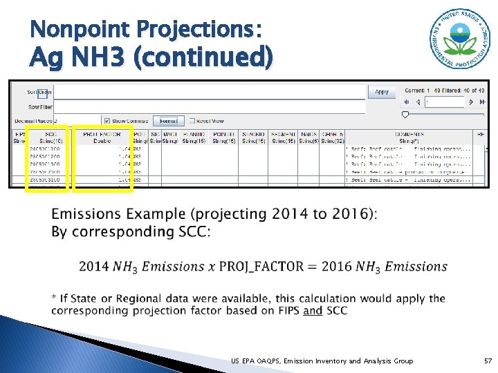 Nonpoint Projections: Ag NH 3 (continued) � US EPA OAQPS, Emission Inventory and Analysis