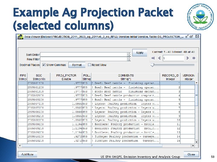 Example Ag Projection Packet (selected columns) US EPA OAQPS, Emission Inventory and Analysis Group