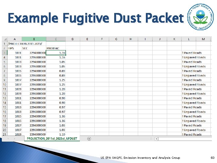 Example Fugitive Dust Packet US EPA OAQPS, Emission Inventory and Analysis Group 60 