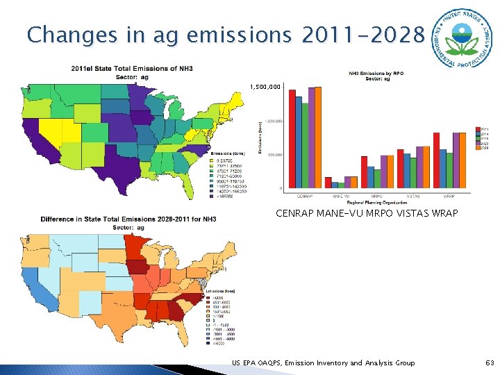 Changes in ag emissions 2011 -2028 1, 500, 000 CENRAP MANE-VU MRPO VISTAS WRAP