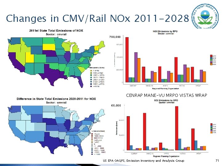 Changes in CMV/Rail NOx 2011 -2028 700, 000 CENRAP MANE-VU MRPO VISTAS WRAP 60,