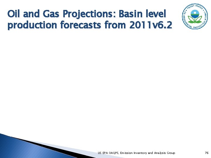 Oil and Gas Projections: Basin level production forecasts from 2011 v 6. 2 US