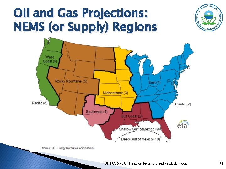 Oil and Gas Projections: NEMS (or Supply) Regions US EPA OAQPS, Emission Inventory and