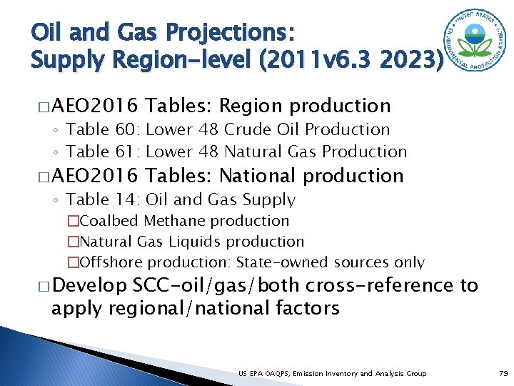 Oil and Gas Projections: Supply Region-level (2011 v 6. 3 2023) � AEO 2016