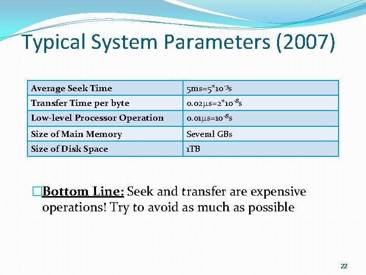 Typical System Parameters (2007) Average Seek Time 5 ms=5*10 -3 s Transfer Time per