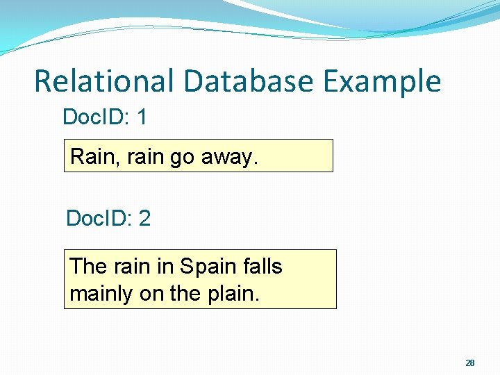 Relational Database Example Doc. ID: 1 Rain, rain go away. Doc. ID: 2 The