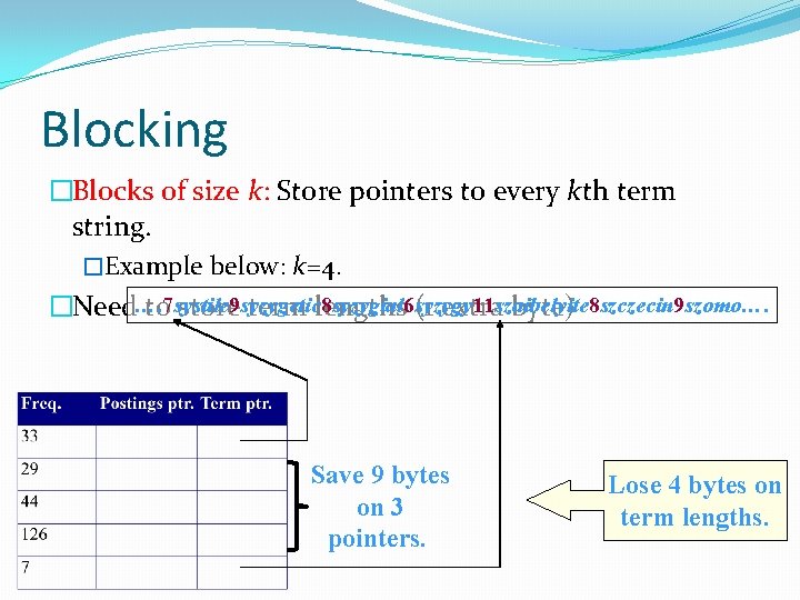 Blocking �Blocks of size k: Store pointers to every kth term string. �Example below:
