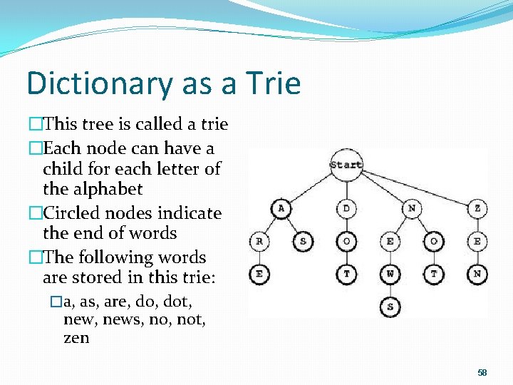 Dictionary as a Trie �This tree is called a trie �Each node can have