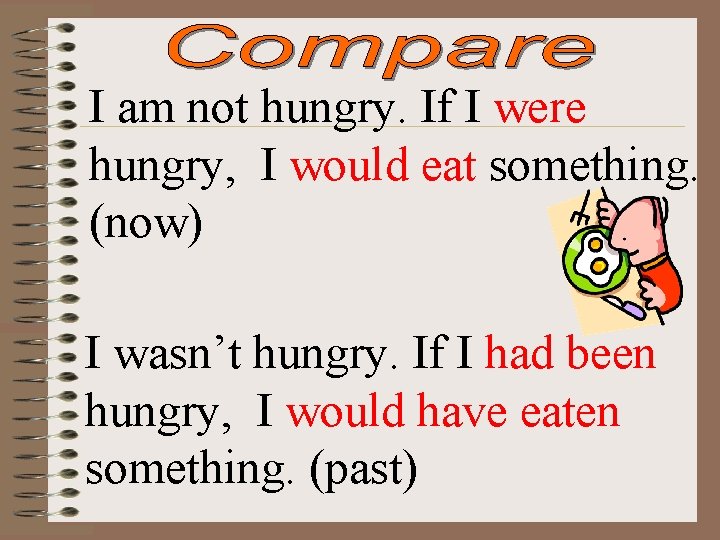 I am not hungry. If I were hungry, I would eat something. (now) I