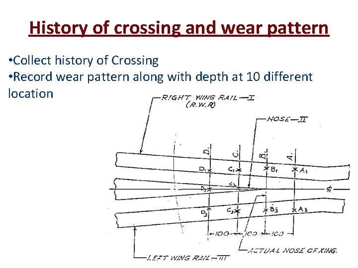 History of crossing and wear pattern • Collect history of Crossing • Record wear