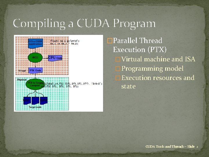 Compiling a CUDA Program �Parallel Thread Execution (PTX) � Virtual machine and ISA �