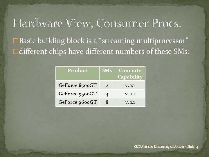 Hardware View, Consumer Procs. �Basic building block is a “streaming multiprocessor” �different chips have