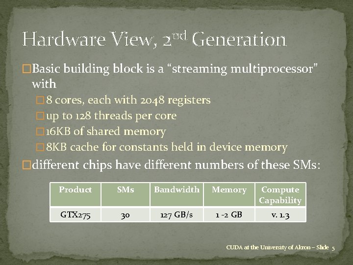 Hardware View, 2 nd Generation �Basic building block is a “streaming multiprocessor” with �