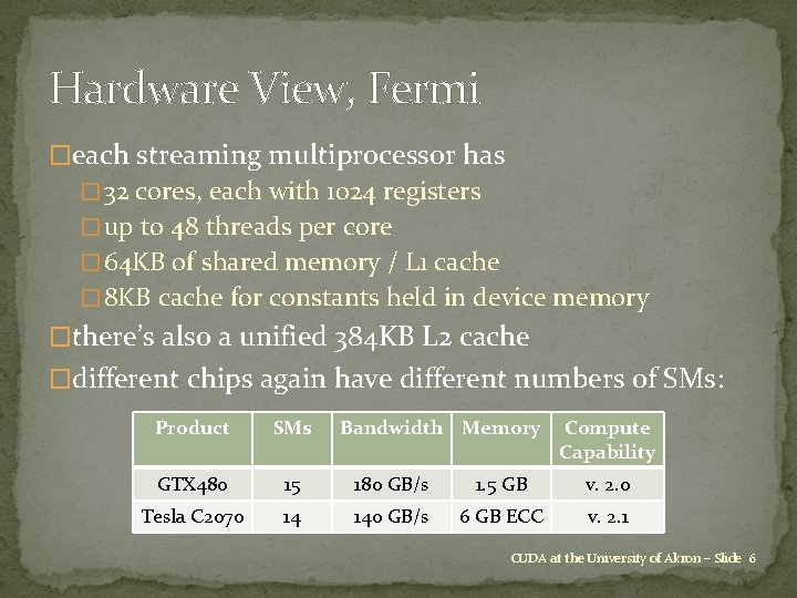 Hardware View, Fermi �each streaming multiprocessor has � 32 cores, each with 1024 registers