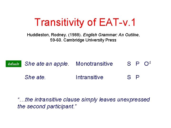 Transitivity of EAT-v. 1 Huddleston, Rodney. (1988). English Grammar: An Outline, 59 -60. Cambridge