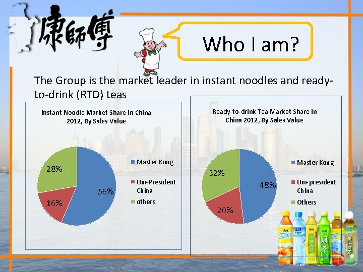 Who I am? The Group is the market leader in instant noodles and readyto-drink