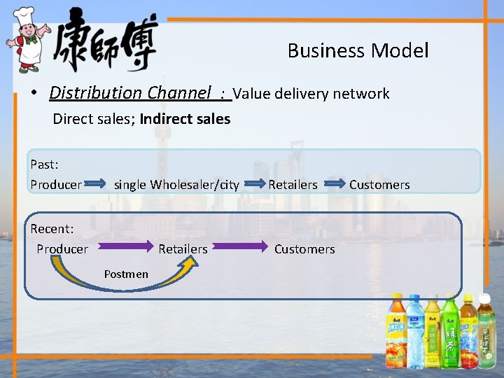 Business Model • Distribution Channel : Value delivery network Direct sales; Indirect sales Past: