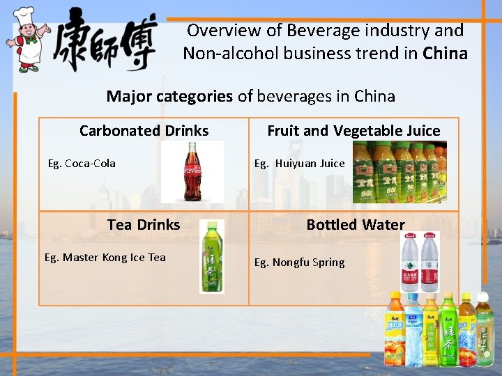 Overview of Beverage industry and Non-alcohol business trend in China Major categories of beverages