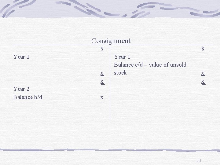 Consignment $ Year 1 x x Year 2 Balance b/d $ Year 1 Balance