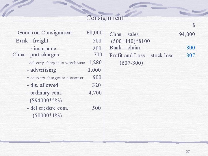 Consignment $ Goods on Consignment Bank - freight - insurance Chan – port charges