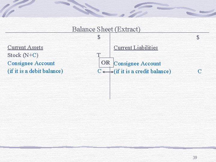 Balance Sheet (Extract) $ Current Assets Stock (N+C) Consignee Account (if it is a