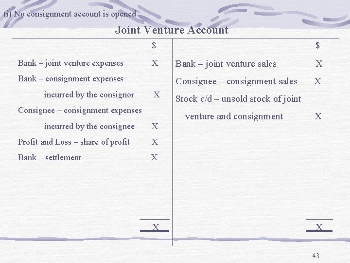(i) No consignment account is opened Joint Venture Account $ Bank – joint venture