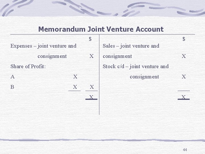 Memorandum Joint Venture Account $ Expenses – joint venture and consignment $ Sales –