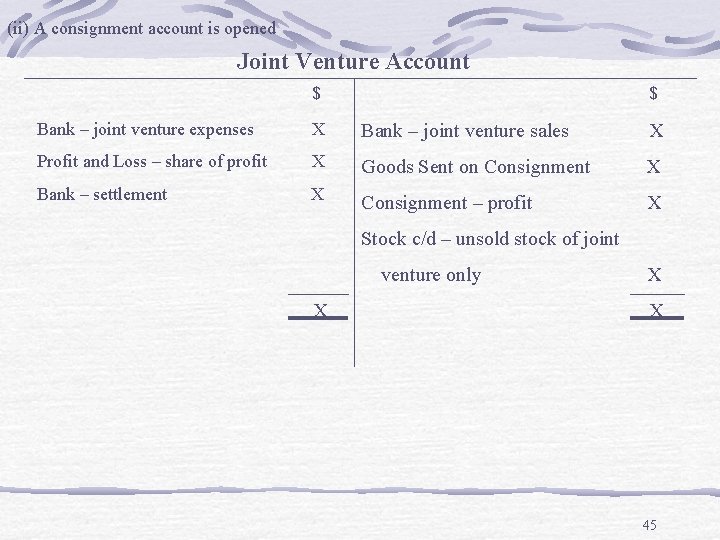 (ii) A consignment account is opened Joint Venture Account $ $ Bank – joint