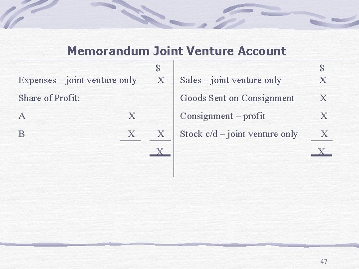 Memorandum Joint Venture Account Expenses – joint venture only $ X Share of Profit:
