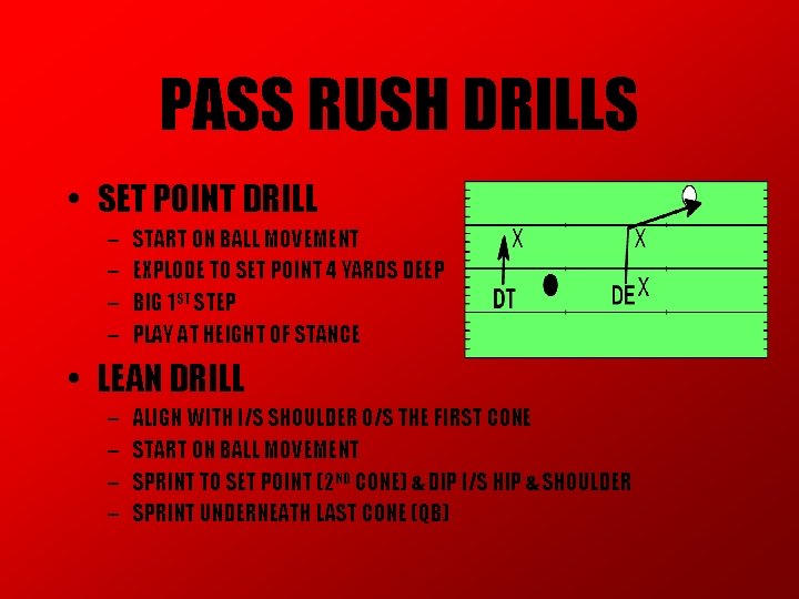 PASS RUSH DRILLS • SET POINT DRILL – – START ON BALL MOVEMENT EXPLODE PASS RUSH DRILLS • SET POINT DRILL – – START ON BALL MOVEMENT EXPLODE