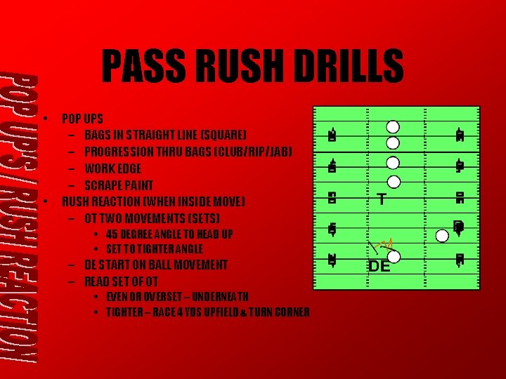 PASS RUSH DRILLS • • POP UPS – BAGS IN STRAIGHT LINE (SQUARE) – PASS RUSH DRILLS • • POP UPS – BAGS IN STRAIGHT LINE (SQUARE) –