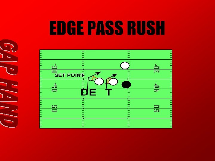 EDGE PASS RUSH EDGE PASS RUSH