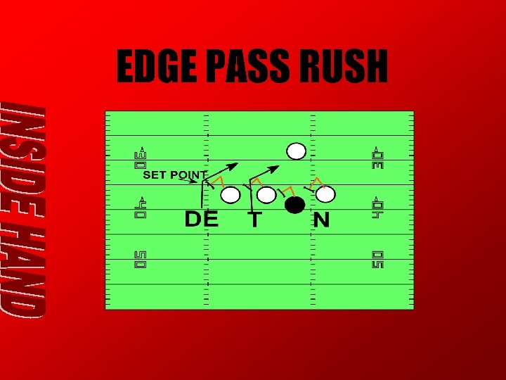 EDGE PASS RUSH EDGE PASS RUSH