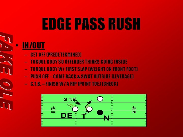 EDGE PASS RUSH • IN/OUT – – – GET OFF (PREDETERMINED) TORQUE BODY SO EDGE PASS RUSH • IN/OUT – – – GET OFF (PREDETERMINED) TORQUE BODY SO