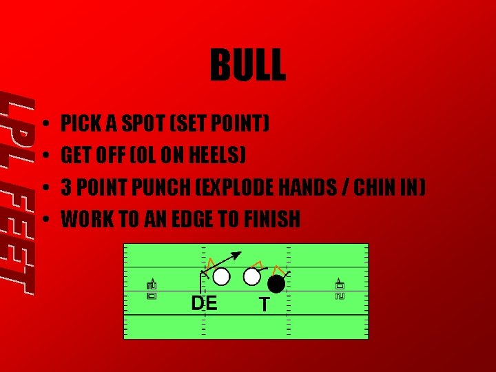 BULL • • PICK A SPOT (SET POINT) GET OFF (OL ON HEELS) 3 BULL • • PICK A SPOT (SET POINT) GET OFF (OL ON HEELS) 3