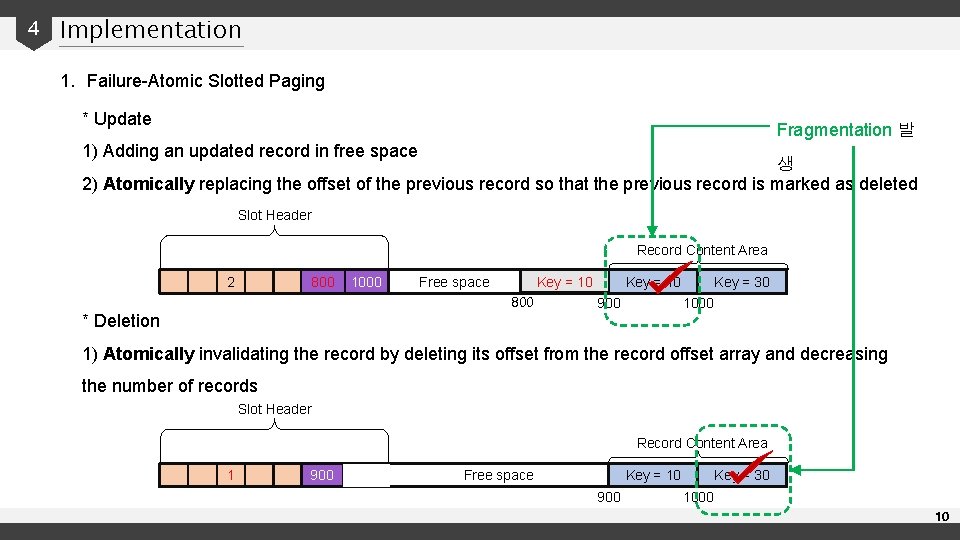 4 Implementation 1. Failure-Atomic Slotted Paging * Update Fragmentation 발 1) Adding an updated