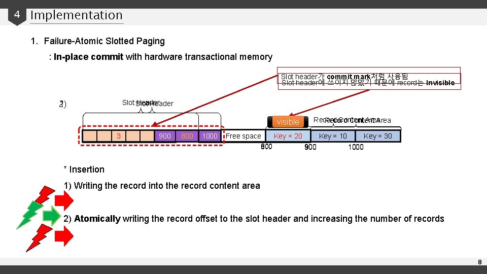 4 Implementation 1. Failure-Atomic Slotted Paging : In-place commit with hardware transactional memory Slot