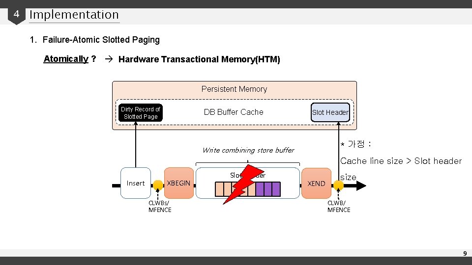 4 Implementation 1. Failure-Atomic Slotted Paging Atomically ? Hardware Transactional Memory(HTM) Persistent Memory Dirty