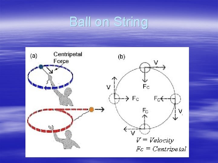 Ball on String 